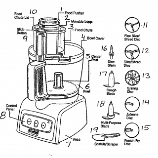 what is a food processor